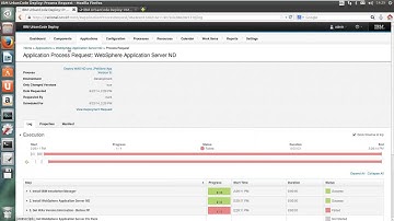 UrbanCode and WebSphere Webcast