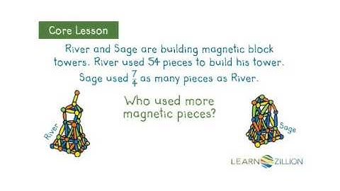 Comparing the Size of the Product to Factors Learnzillion
