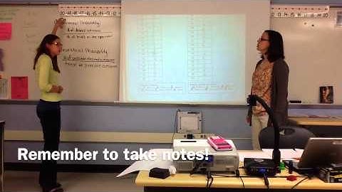 Theoretical v Experimental Probability