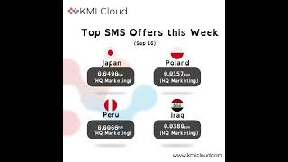 Seamless SMS connectivity across regions, empowering your communication this week.