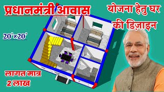 प्रधानमंत्री आवास योजना हेतु घर की डिज़ाइन || pradhanmantri aawas yojana