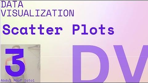 Data Visualization : Scatter Plots