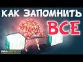 «Как Запоминать (ПОЧТИ) Всё и Всегда». Роб Иставэй | Саммари ®