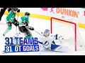 The Best Overtime Goal for ALL 31 Teams | 2019-20 NHL Season