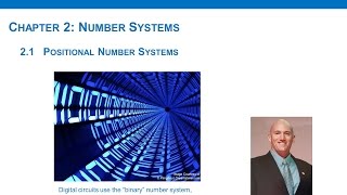 Famous 2.1 - Positional Number Systems Profile