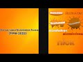 Все заставки Nickelodeon Russia 1998 2022