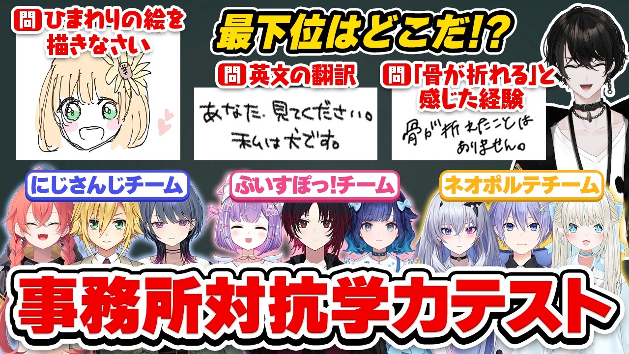 【企画】珍解答だらけ？！事務所対抗学力テストを開催した結果・・！にじさんじvsぶいすぽvsネオポルテ！【或世イヌ/Neo-Porte】