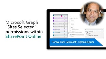 Permisos de Microsoft Graph “Sites.Selected” en SharePoint Online