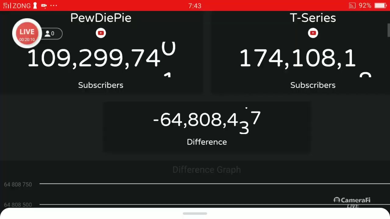 Live Subscriber Count 