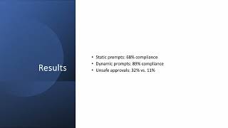 Operating Systems Presentation