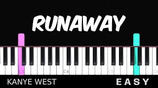 Runaway - Kanye West - EASY Piano tutorial
Learn how to play Runaway by Kanye West with this easy step-by-step piano tutorial for beginners! πΉβ¨
π΅ In this lesson:
Easy melody & chords
Step-by-step guidance
Perfect for beginners and Alan Walker fans
π Subscribe for more easy piano tutorials β from pop hits to anime, movie, and game songs!
π Sheet music available on Patreon: soon
#pianotutorial #sadpiano #beginnerpiano Runaway - Kanye West - EASY Piano tutorial