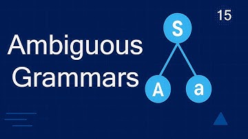 Derivation and Ambiguous Grammar | Formal Languages & Automata Theory | Computer Science