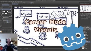 Turbo Fat Development Diary 2022-01-04: Career Mode Visuals