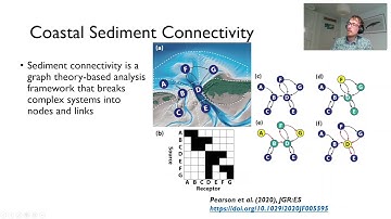 Lagrangian Sediment Transport Modelling as a Tool for Investigating Coastal Connectivity