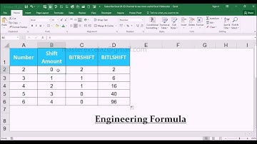 BITRSHIFT vs BITLSHIFT Engineering Function with Examples in MS Office Excel 2016