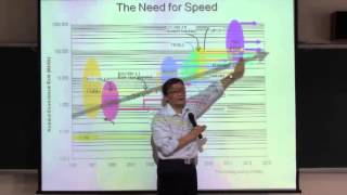Digital Convergence-131014 (2/3)