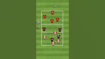 FC Bayern Munich - three teams transition rondos by Julian Nagelsmann