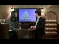 Sommelier For Free ワイン講座 第14回：酒精強化ワイン