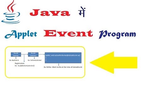 Applet Event Handling Program in Java (हिंदी में)