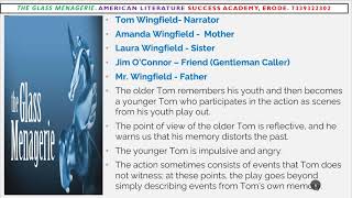 The Glass Menagerie #tennessee #ugtrb #literature #english #pgtrb #trb #beoexam #tennesseewilliams