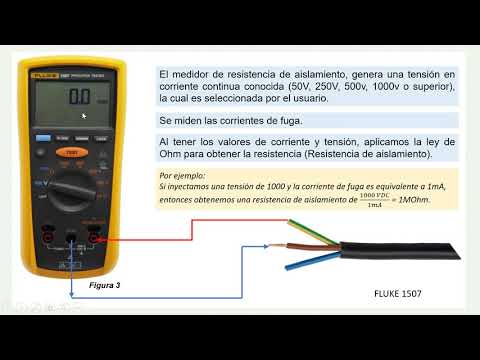 Video: Resistencia de aislamiento: la necesidad de medir