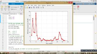 Optimal DG Placement - Brain Storm Optimization