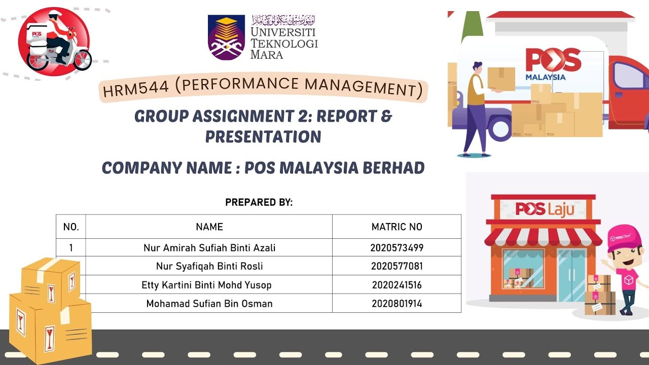 HRM544 - POS MALAYSIA BERHAD PERFORMANCE APPRAISAL MANAGEMENT - YouTube
