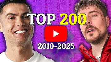 TOP 200 Most Subscribed YouTube Channels Timelapse (2010-2025)
