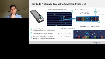 Improving cell health for single-cell proteomic analysis and immune monitoring