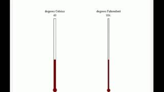 Celsius and Fahrenheit Thermometers