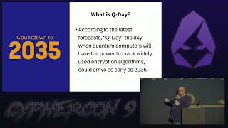 Quantum Ready – A Framework for Enterprise Post Quantum Readiness - Walt Powell | CypherCon 9.0