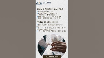 Transform Procurement with SAP Ariba – C_ACDET_2506