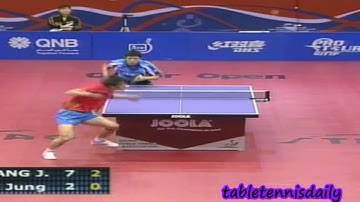 Qatar Open 2010 - Zhang Jike vs Lee Jung Woo