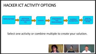 Caribbean Girls Hack Webinar Series Introduction