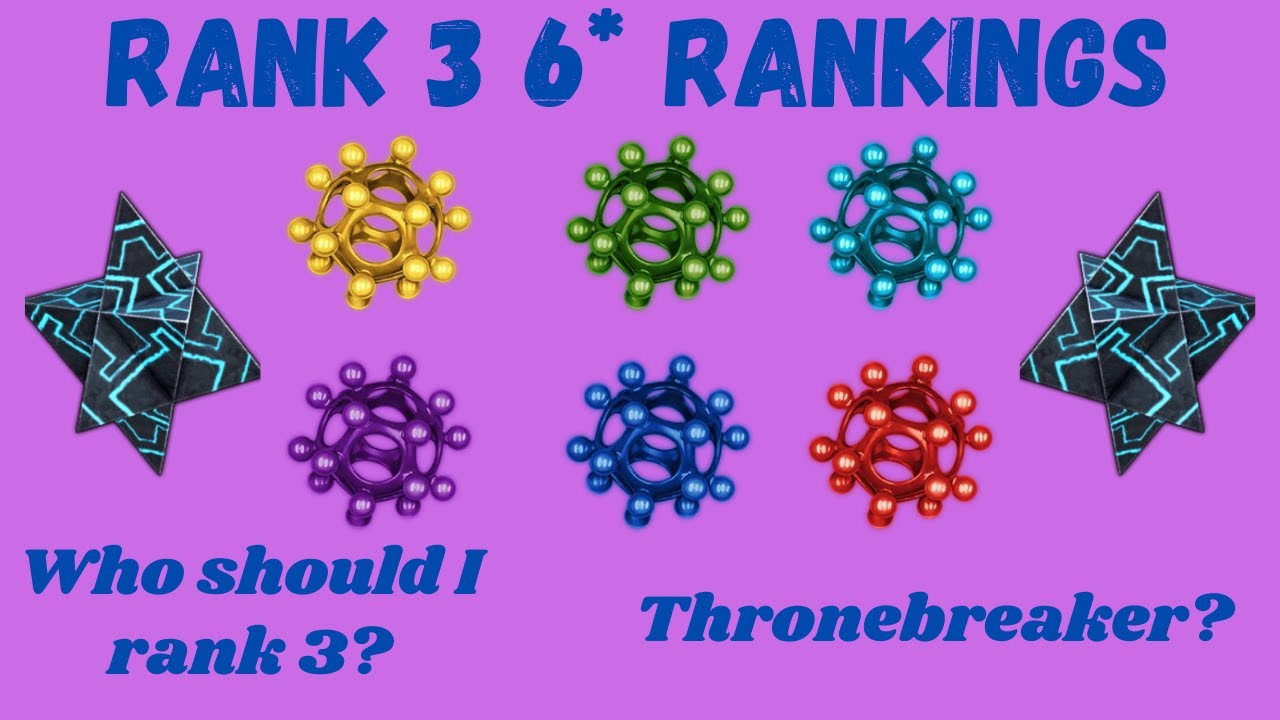 MCOC: Who To Rank 3 As A 6-Star! Guide For Thronebreaker and Otherwise