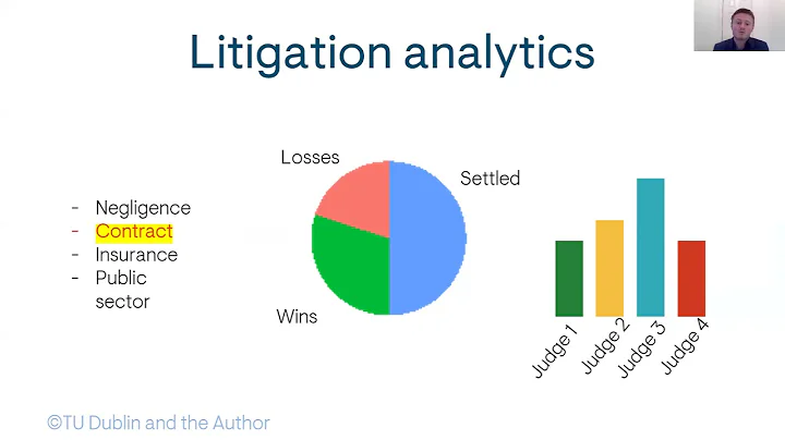 Dr Brian Barry, TUD: 'The Definition and Nature of Judicial Impartiality'
