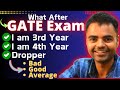 What After GATE Exam 2024, GATE Exam Gone Bad, Good, I am 3rd Year, 4th Year, Dropper in Hindi