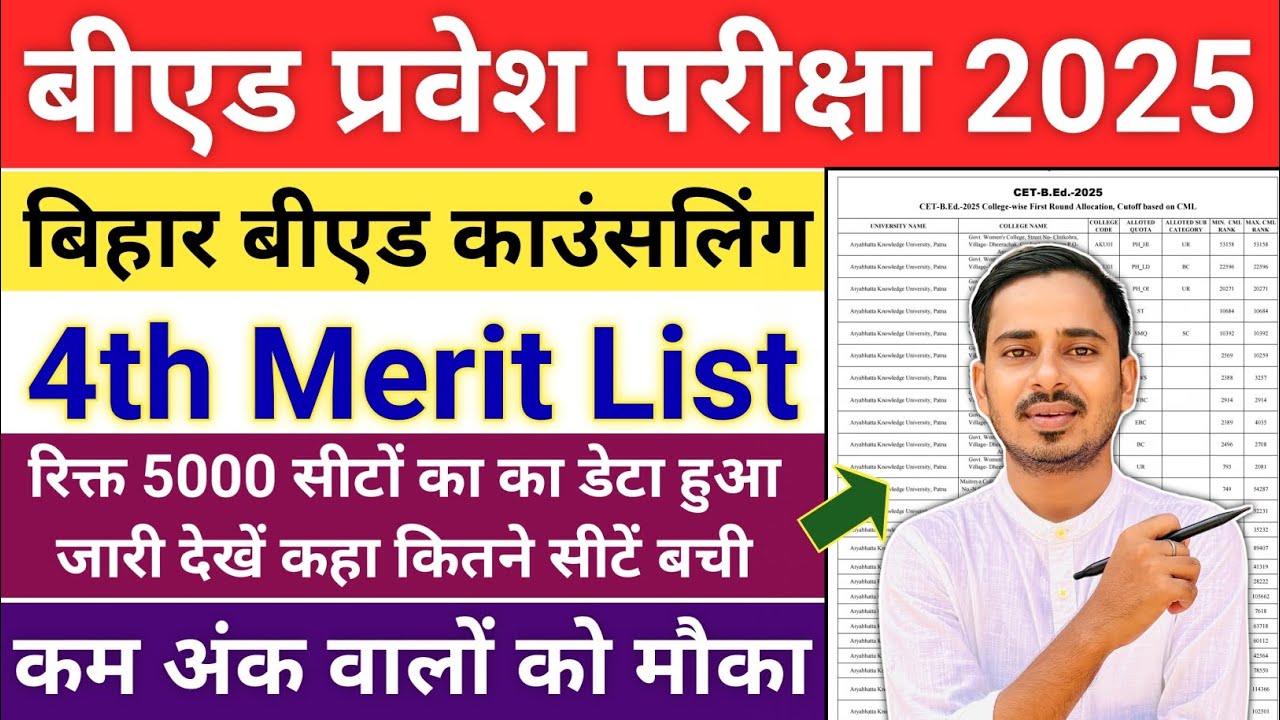 Bihar Bed 4th Merit List Update | Bihar Bed counselling 2025 |Bihar bed ...