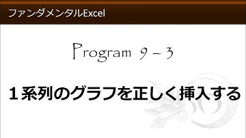 ファンダメンタルExcel 9-3 １系列のグラフを正しく挿入する【わえなび】（ファンダメンタルExcel Program9 グラフの基礎）