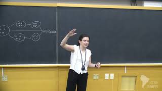 Debora Princepe: Speciation with Migration in the Derrida–Higgs Model
