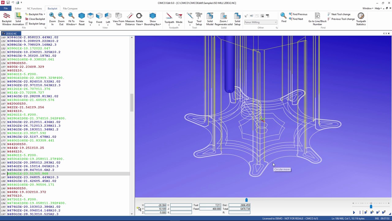 симко трейдинг