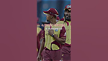 Most Hundreds In T20 International Cricket By A Team