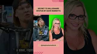 Unlocking the Secret to Millionaire Status: Home Ownership and 401(k)