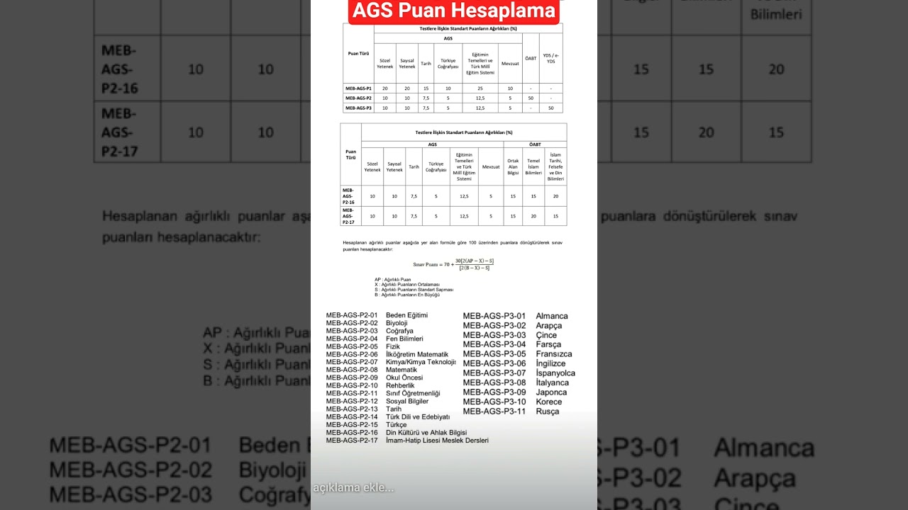 AGS Puan Hesaplama Nasıl Yapılır?
