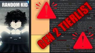 ‼️CLAN TIER LIST ‼️ | RYUJIN ROBLOX