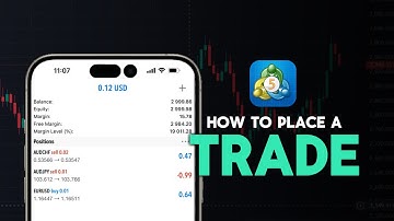 How to Place a Trade in MetaTrader 5