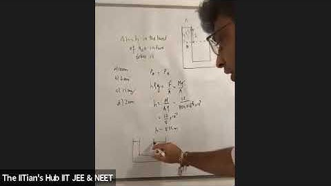 Fluid Mechanics MCQ,12th,Foundation/Foundation New Batch,Date-14-06-2021,By-Ajit Dave