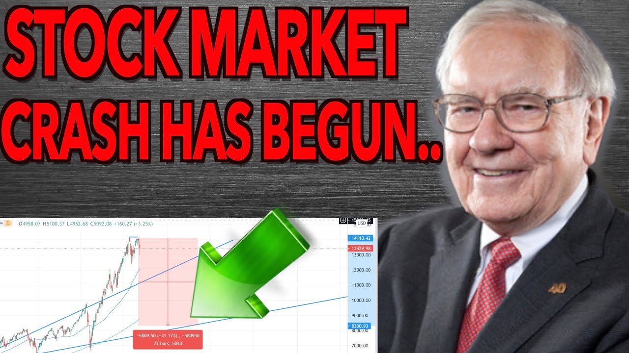Stock Market Crash Is IMMINENT (20-40%) Must WATCH ASAP - YouTube