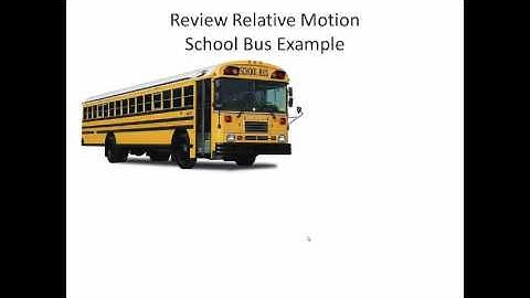 4.3 Relative Motion Analysis of Rigid Bodies