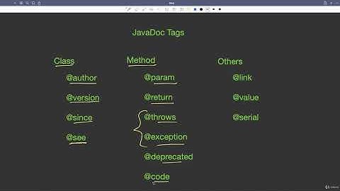 Lecture 21.1 : Java Documentation (Javadoc) | [Abdul Bari] Java Course